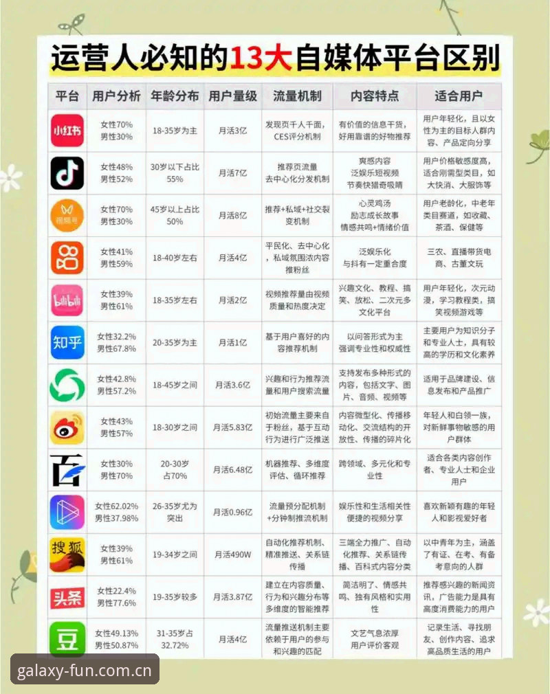 星空娱乐专业平台安卓版 星空娱乐专业平台安卓版与网页版全面对比:哪个更适合你?
