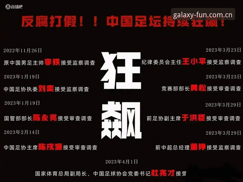 足协第三批禁足名单深度解读：如何在星空娱乐平台掌握足球反腐完整指南