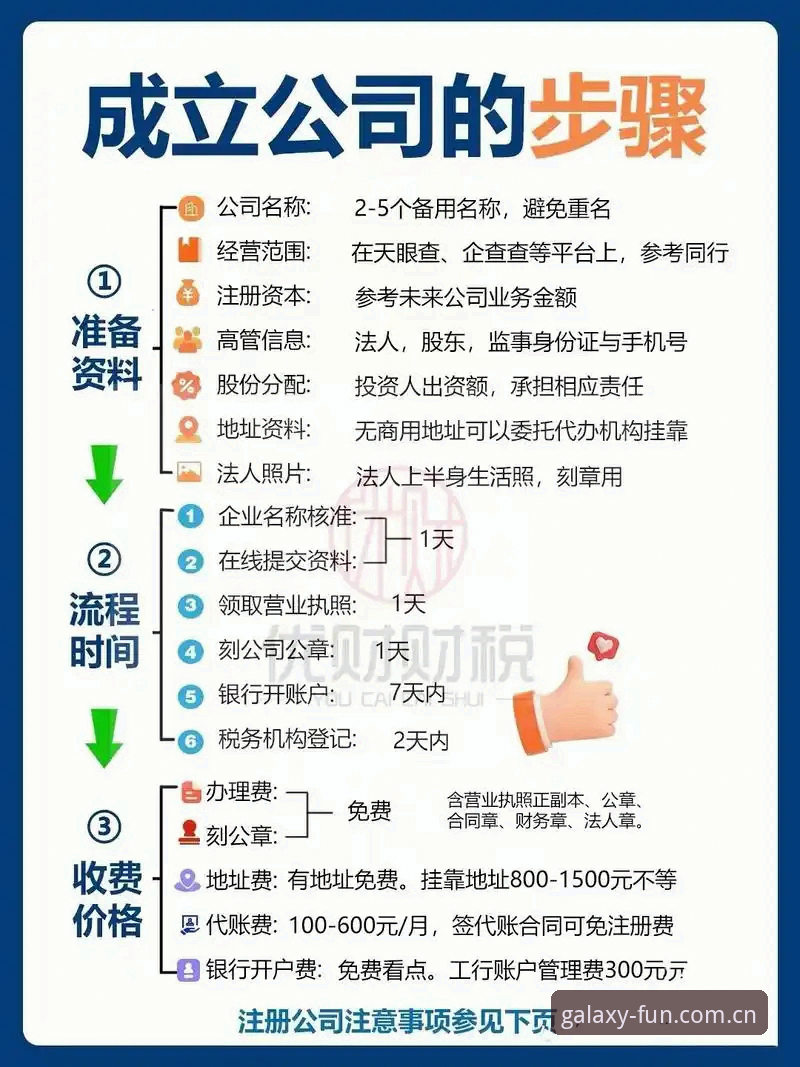星空娱乐注册指南 星空娱乐平台注册全流程操作教程——新手快速入门指南